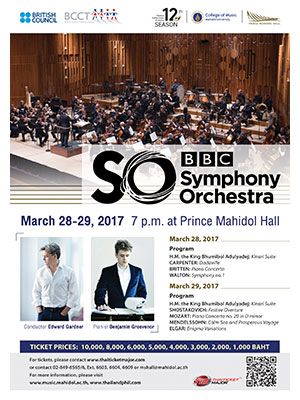 BBC Symphony Orchestra