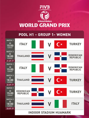 FIVB Volleyball World Grand Prix 2017