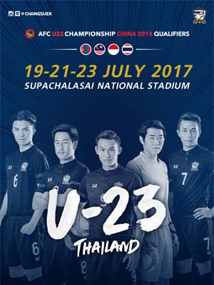 AFC U-23 Championship qualification 2018