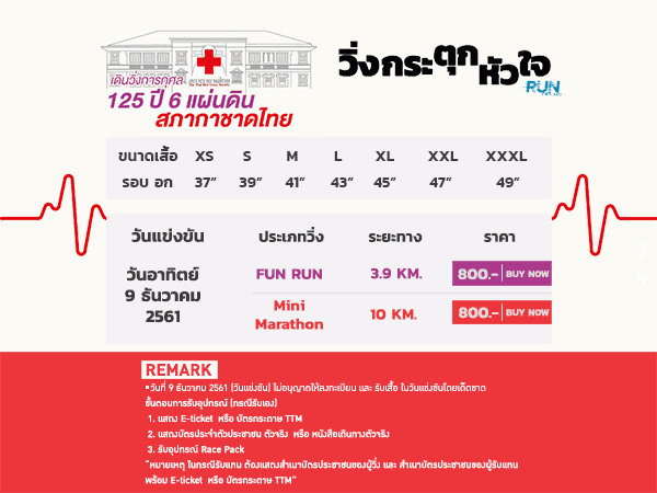 โรงพยาบาลจุฬาลงกรณ์ ปทุมวัน