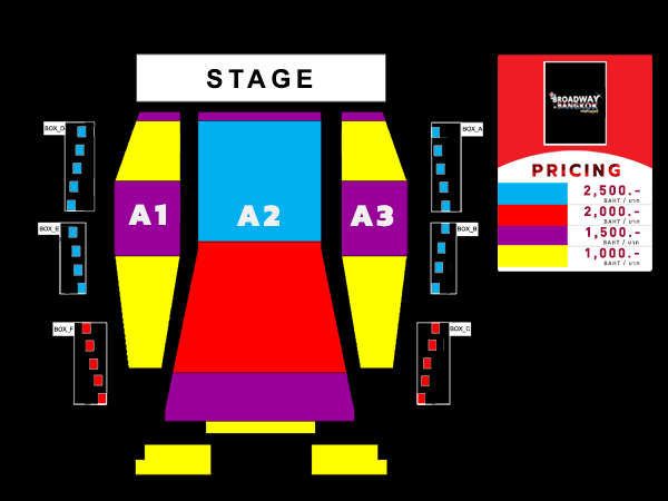 โรงละครอักษรา คิง เพาเวอร์