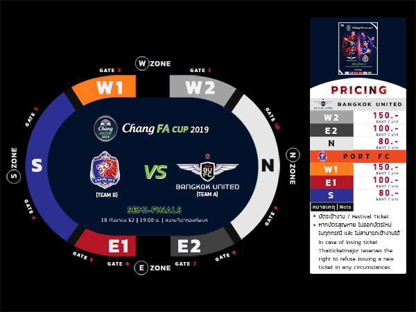 สนามกีฬากองทัพบก