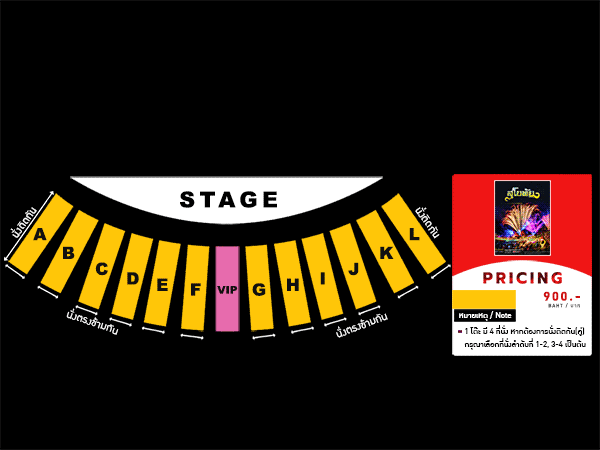 ณ. บริเวณลานหน้าวัดมหาธาตุ อุทยานประวัติศาสตร์สุโขทัย