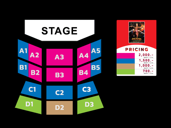 SHOW DC, Ultra Arena Hall