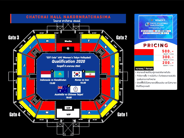 CHARTCHAI HALL NAKHON RATCHASIMA