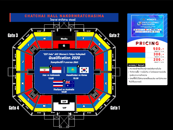 CHARTCHAI HALL NAKHON RATCHASIMA