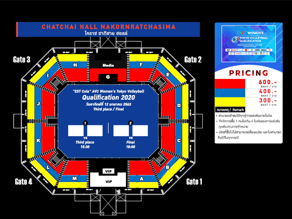 CHARTCHAI HALL NAKHON RATCHASIMA