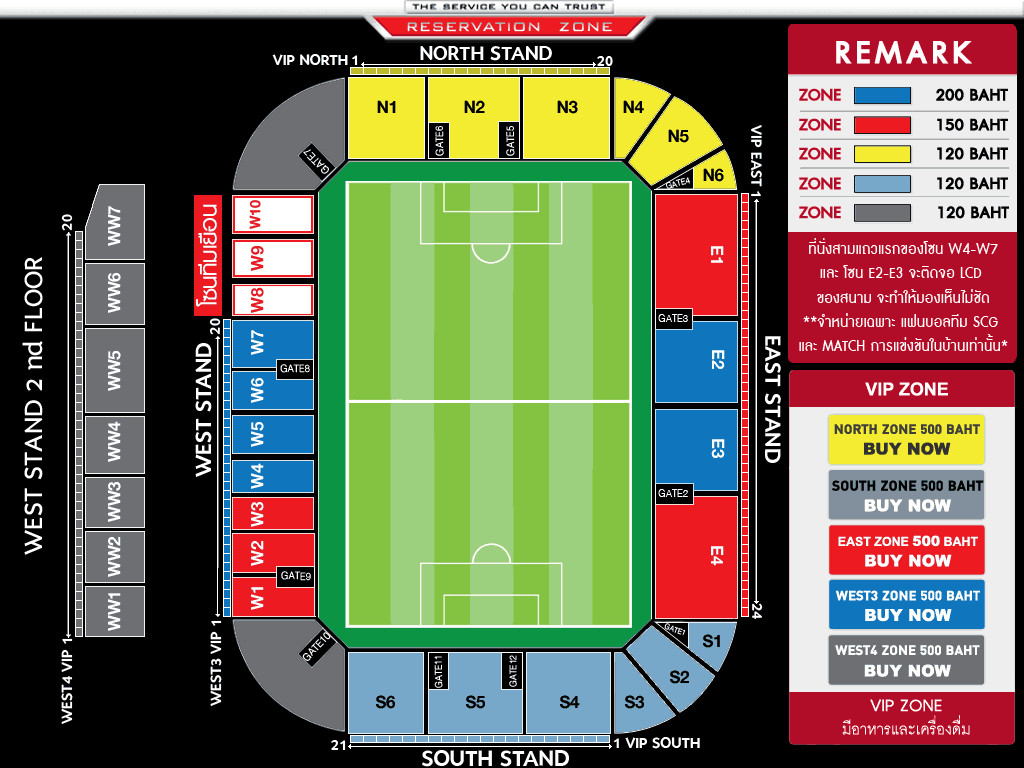 เอสซีจี สเตเดี้ยม, เมืองทองธานี