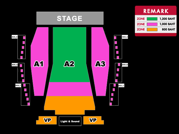 โรงละครอักษรา คิง เพาเวอร์