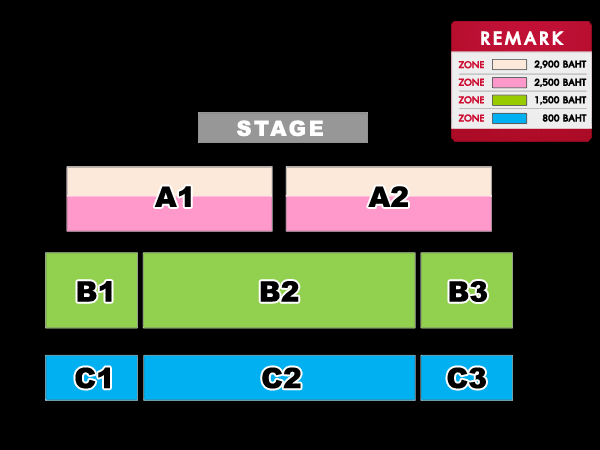 บางกอก คอนเวนชั่น เซ็นเตอร์, เซ็นทรัล ลาดพร้าว