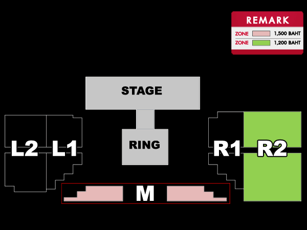 เดอะ สเตจ, เอเชีย ทีค เดอะ ริเวอร์ฟรอนต์ โกดัง 4