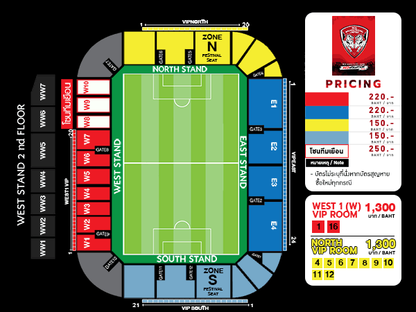 เอสซีจี สเตเดี้ยม, เมืองทองธานี