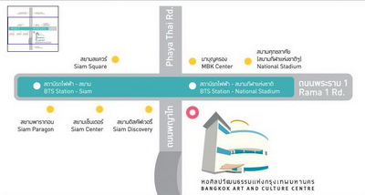 หอศิลปวัฒนธรรมแห่งกรุงเทพมหานคร