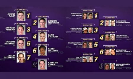ได้นักเทนนิสหญิงเดี่ยว 7 คน และหญิงคู่ 7 ทีม ลงชิงชัยใน BNP PARIBAS WTA FINALS SINGAPORE